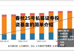 春秋25号私募证券投资基金的简单介绍