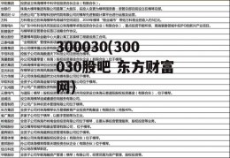 300030(300030股吧 东方财富网)