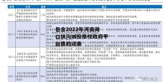 包含2022年河南周口扶沟城投债权政府平台债的词条