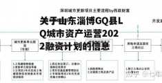 关于山东淄博GQ县LQ城市资产运营2022融资计划的信息