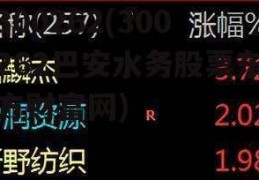 300262(300262巴安水务股票东方财富网)