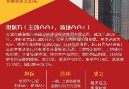 2022年天津静海债权一期、二期