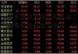 关于融亨万疆一号私募证券投资基金的信息