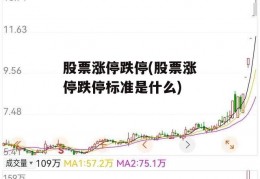 股票涨停跌停(股票涨停跌停标准是什么)