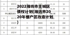 2022潍坊市主城区债权计划(潍坊市2020年棚户区改造计划)