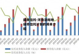 国民信托-河南洛阳地级市信托计划的简单介绍