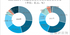 关于央企信托-467号·大足PPN标债的信息