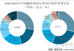 关于央企信托-467号·大足PPN标债的信息