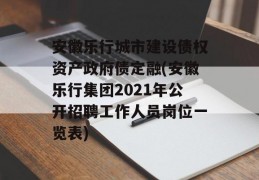 安徽乐行城市建设债权资产政府债定融(安徽乐行集团2021年公开招聘工作人员岗位一览表)