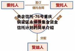 央企信托-76号重庆铜梁区永续债集合资金信托计划的简单介绍