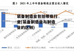 装备制造业包括哪些行业(装备制造业与制造业的区别)