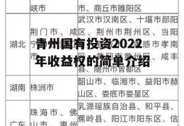 青州国有投资2022年收益权的简单介绍