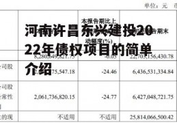 河南许昌东兴建投2022年债权项目的简单介绍