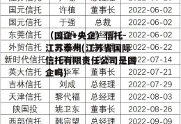 （国企+央企）信托-江苏泰州(江苏省国际信托有限责任公司是国企吗)