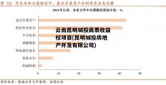 云南昆明城投商票收益权项目(昆明城投房地产开发有限公司)