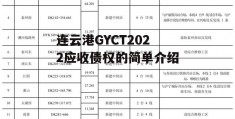 连云港GYCT2022应收债权的简单介绍