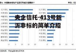 央企信托-413号新沂非标的简单介绍