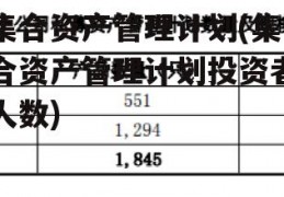 集合资产管理计划(集合资产管理计划投资者人数)