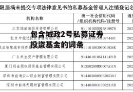 包含城政2号私募证券投资基金的词条