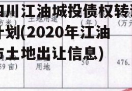 四川江油城投债权转让计划(2020年江油市土地出让信息)