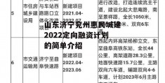 山东济宁兖州惠民城建2022定向融资计划的简单介绍