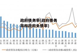 政府债务率(政府债务率和政府负债率)