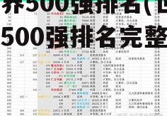 世界500强排名(世界500强排名完整版)