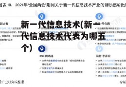 新一代信息技术(新一代信息技术代表为哪五个)