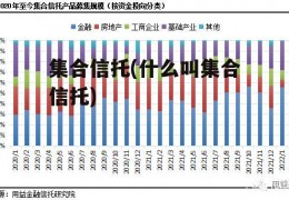 集合信托(什么叫集合信托)