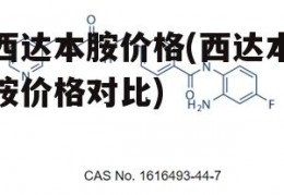 西达本胺价格(西达本胺价格对比)