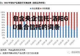 包含央企信托-洛阳GD集合信托的词条