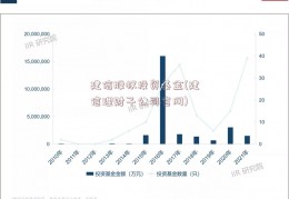 建信股权投资基金(建信理财子公司官网)