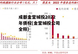 成都金堂城投2022年债权(金堂城投公司全称)