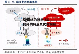 5g网络的特点(5G网络的特点及优势视频)