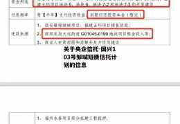 关于央企信托-国兴103号邹城短债信托计划的信息