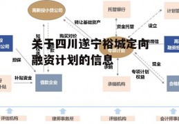 关于四川遂宁裕城定向融资计划的信息