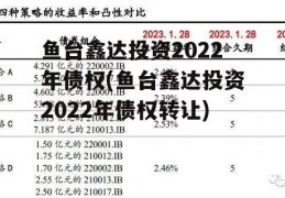 鱼台鑫达投资2022年债权(鱼台鑫达投资2022年债权转让)