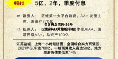 包含央企信托-26号淮安AA+政信的词条