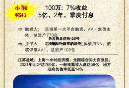 包含央企信托-26号淮安AA+政信的词条