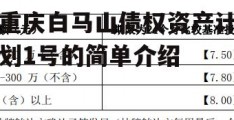 重庆白马山债权资产计划1号的简单介绍