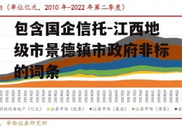 包含国企信托-江西地级市景德镇市政府非标的词条