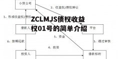 ZCLMJS债权收益权01号的简单介绍