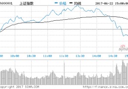 股市风云的博客(股市风云的博客怎么了)