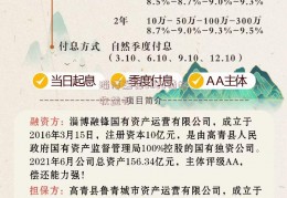 淄博融锋2022债权收益权