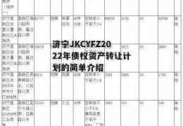 济宁JKCYFZ2022年债权资产转让计划的简单介绍