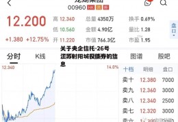 关于央企信托-26号江苏射阳城投债券的信息