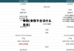 参数(参数不合法什么意思)