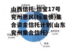 山西信托-信宝17号兖州惠民(标准债)集合资金信托计划(山东兖州集合信托)