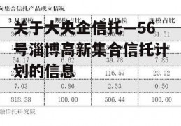 关于大央企信托—56号淄博高新集合信托计划的信息