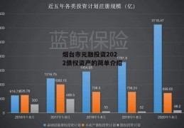 烟台市元融投资2022债权资产的简单介绍